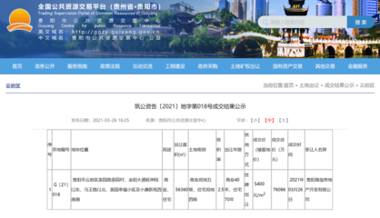 海倫堡以樓面地價5400元/㎡競得三馬片區(qū)宅地，土拍市場再起波瀾